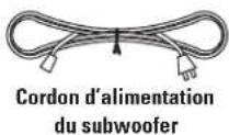 POLK SurroundBar 5000 - VOTRE SURROUNDBAR 5000 IHT - 6