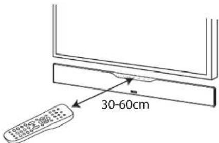 POLK SurroundBar 5000 - NOTE SUR LA PROGRAMMATION SMARTBAR ^MC : - 3