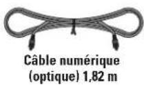 POLK SurroundBar 5000 - VOTRE SURROUNDBAR 5000 IHT - 3