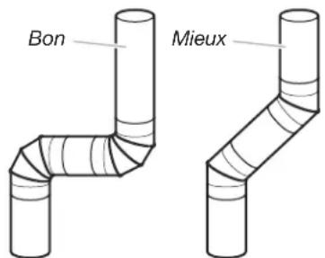 Bon Mieux