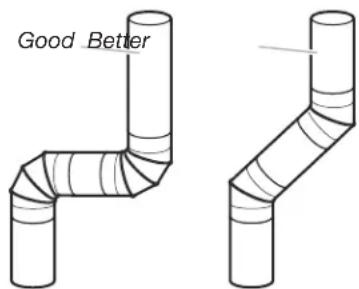 Crosley CGD147SDW - Maintain good air flow by: - 2