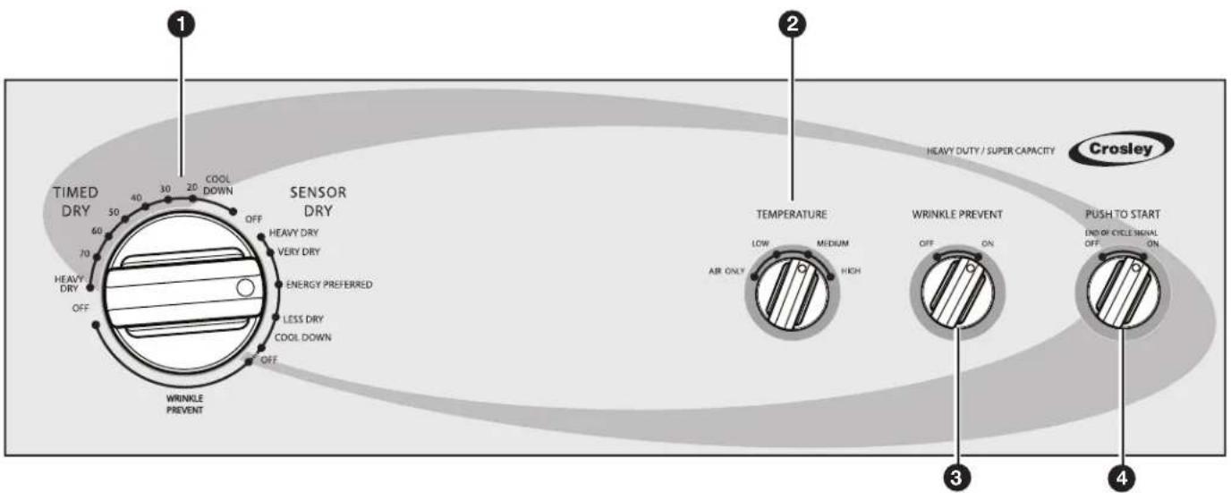Crosley CGD147SDW - CONTROL PANEL &amp; FEATURES - 1
