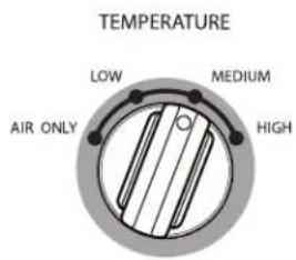 Crosley CGD126SDW - Sélectionner le température et options du programme (sur certains modèles) - 1