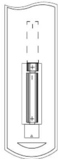 Peerless-AV Xtreme SPK080 - CAUTION - 2
