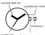 BRAUN BN0111G - Manuale d'uso - 1