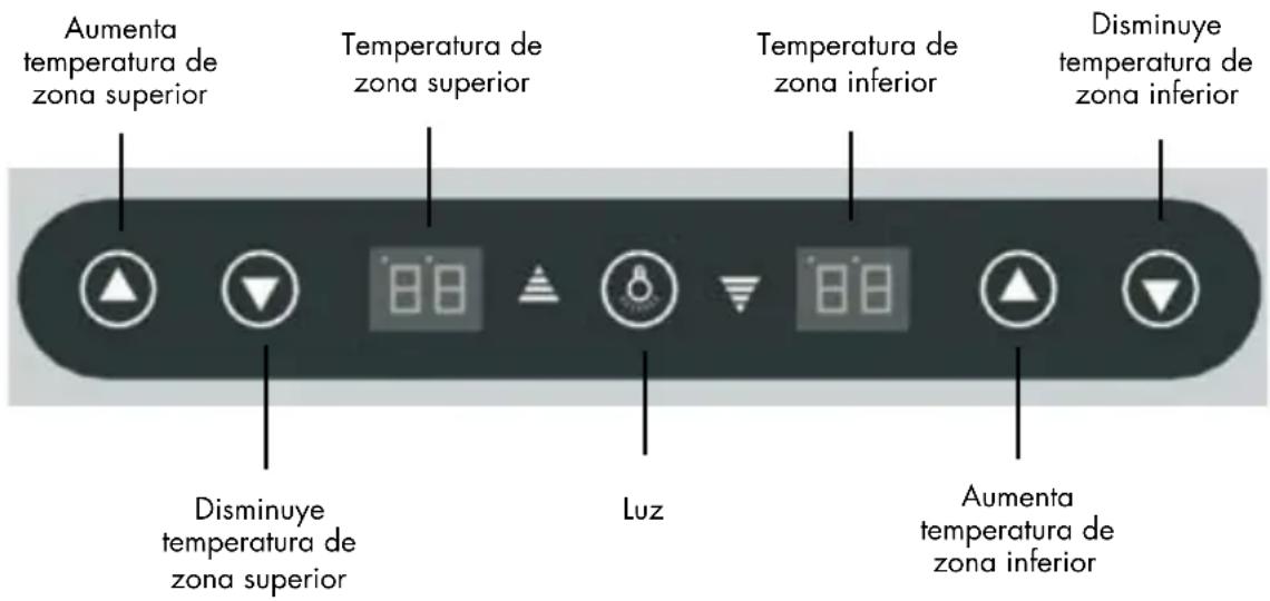 HAIER HVTEC18DABS - USO Y CHARACTERISTICAS DEL ENFRIADOR DE VINOS - 1