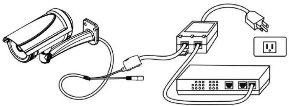 Brickcom OB130AFD2 - a. If using a PoE-enabled switch: - 2