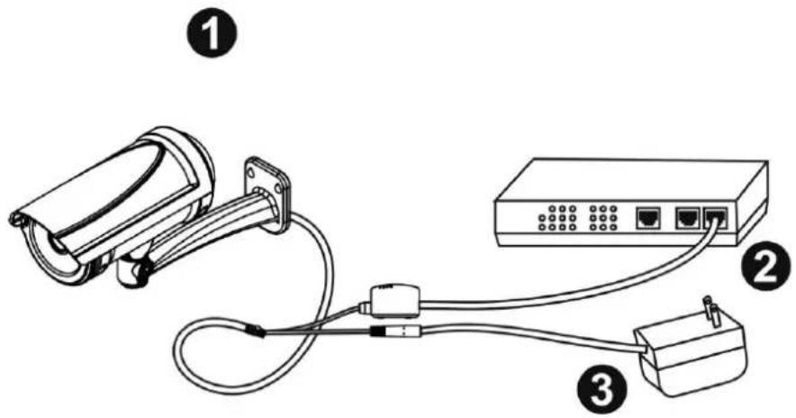 Brickcom OB130AFD2 - a. If using a PoE-enabled switch: - 3