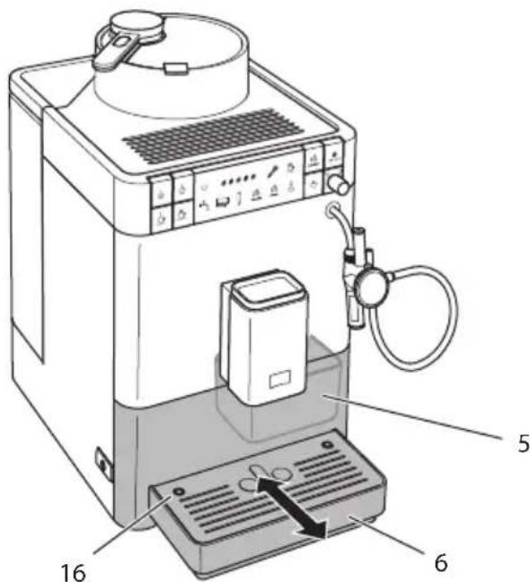 MELITTA Caffeo Passione Varianza CS - Lekbakje en residubak legen - 2