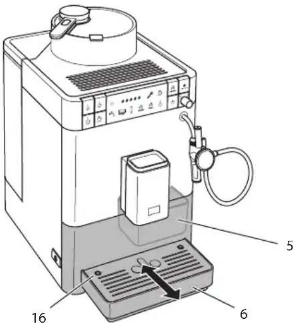 MELITTA Caffeo Passione Varianza CS - Emptying the drip tray and coffee grounds container - 1