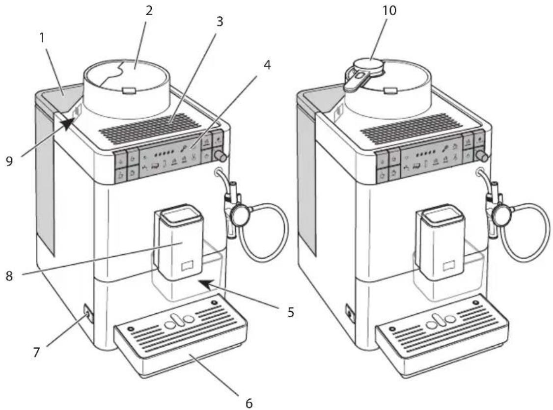 MELITTA Caffeo Passione Varianza CS - Vue d'ensemble de l'appareil - 1