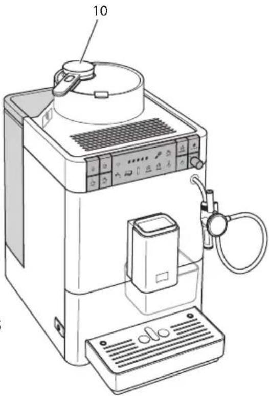 MELITTA Caffeo Passione Varianza CS - Cher cliente, cher client, - 3