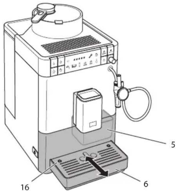 MELITTA Caffeo Passione Varianza CS - Tropfschale und Kaffeesatzbehälter entleeren - 2