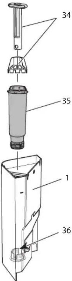 MELITTA Caffeo Passione Varianza CS - Wasserfilter verwenden - 1
