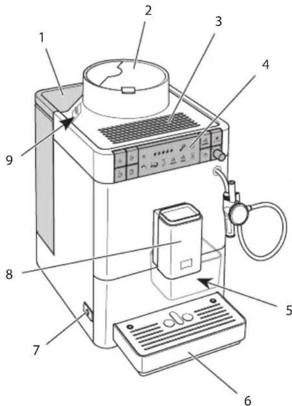 MELITTA Caffeo Passione Varianza CS - Componenti delle macchine da caffè - 1