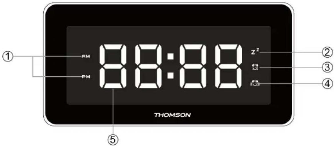 THOMSON C600BS - Pantalla - 1