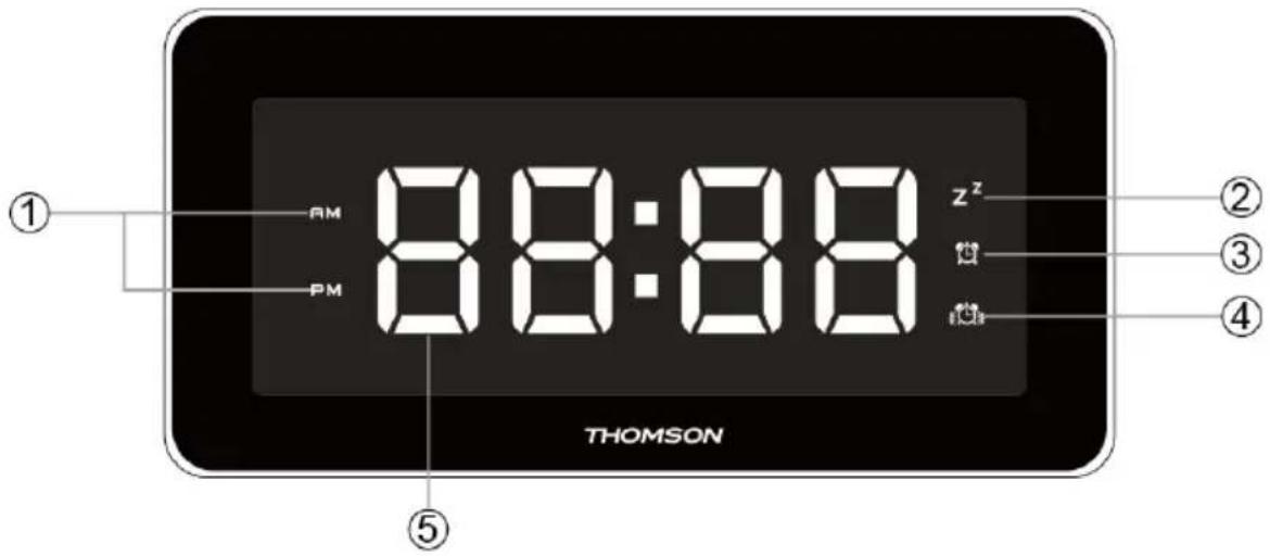 THOMSON C600BS - Schema van de leddisplay &amp; bedienings display - 1