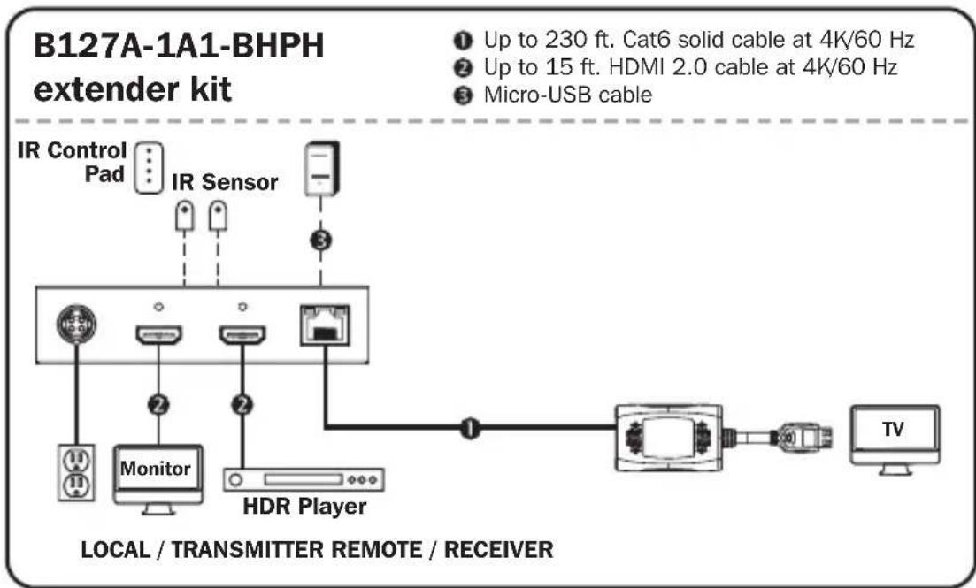 Tripp Lite B127A010H - Notes: - 1