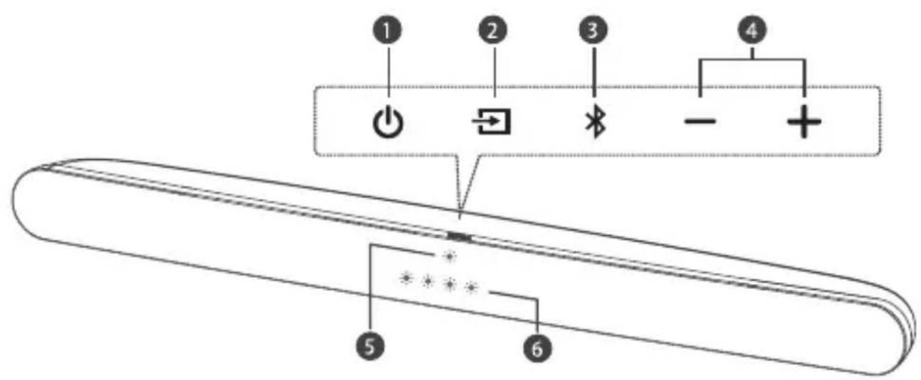 TCL Alto 6+ TS6110 - Présentation de l'unité principale de la barre de son - 1