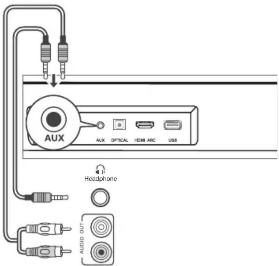 TCL Alto 6+ TS6110 - Connector avec un câble audio 3,5 mm à 3,5 mm - 1