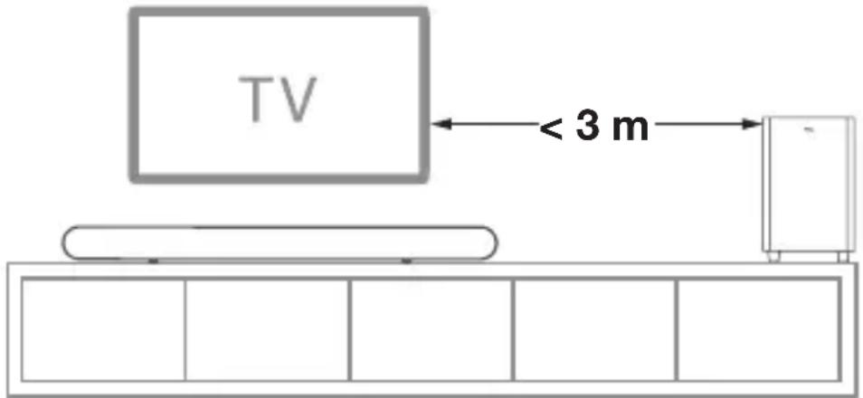 TCL Alto 6+ TS6110 - Positionner votre caisson de basses - 1