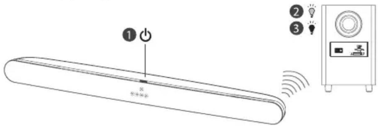 TCL Alto 6+ TS6110 - Appairage automatique - 1