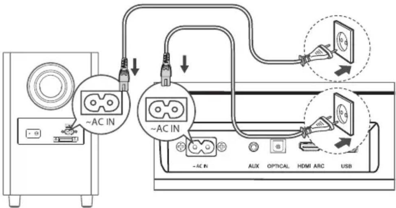 TCL Alto 6+ TS6110 - Connectez votre barre de son à l'alimentation - 1