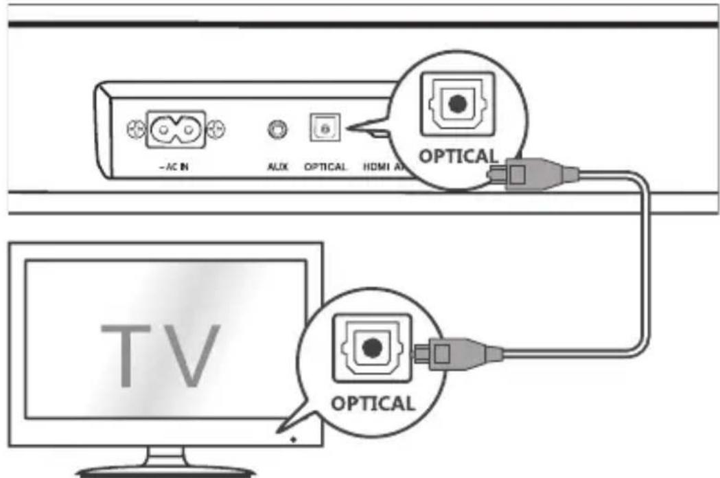 TCL Alto 6+ TS6110 - Connecteur avec un câble optique - 1
