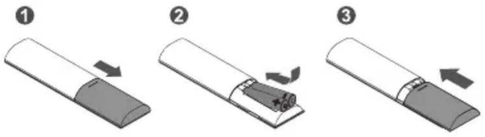 TCL Alto 6+ TS6110 - Avertissements - 1