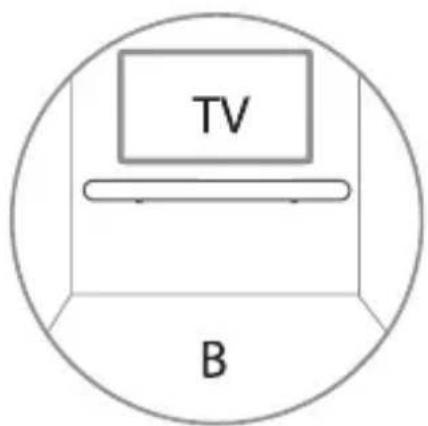 TCL Alto 6+ TS6110 - Monter l'unité principale de votre barre de son sur le mur - 2