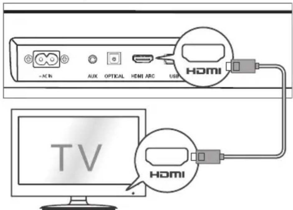 TCL Alto 6+ TS6110 - Remarques - 1