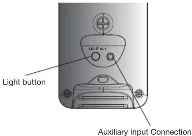 Cyber Acoustics CurveLight CASP29BT - Controls and Features - 2