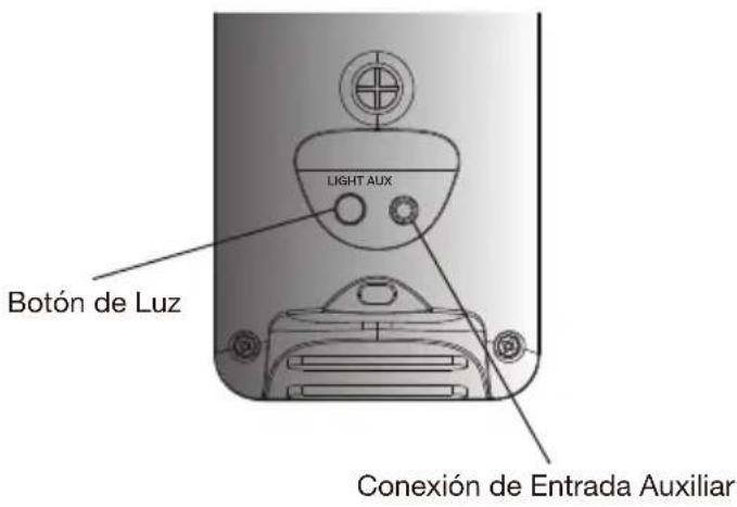 Cyber Acoustics CurveLight CASP29BT - Controles y Funciones: - 2