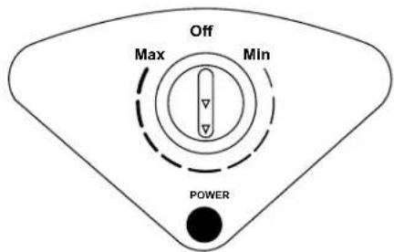 GE FCM7SKWW - Control de Temperatura - 1