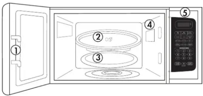 DANBY DBMW0920BWW - FEATURES - 1