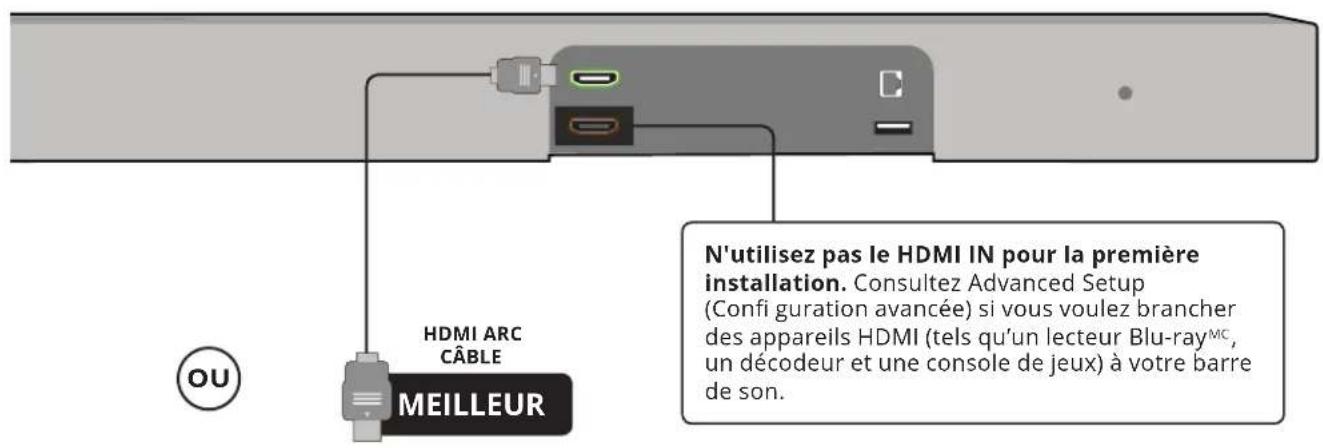 VIZIO SB36312G6 - COMMANDES ET CONNEXIONS - 6