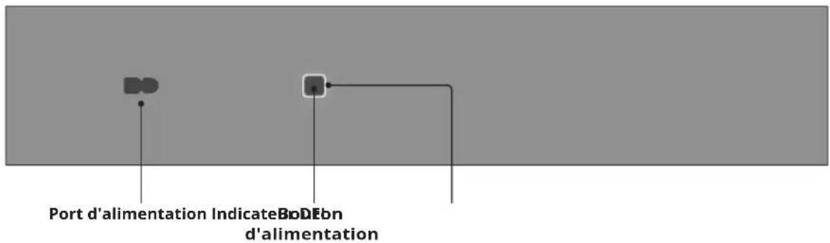 VIZIO SB36312G6 - COMMANDES ET CONNEXIONS - 4