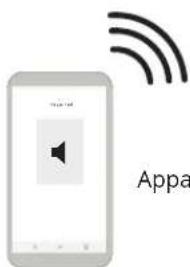 VIZIO SB36312G6 - APPARIEMENT AUDIO AVEC LE BLUETOOTH - 3