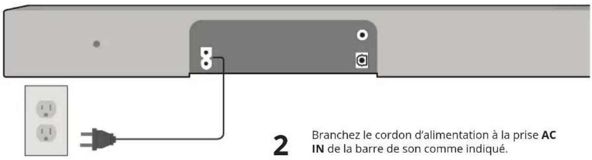 VIZIO SB36312G6 - Arrière de la barre de son - 1