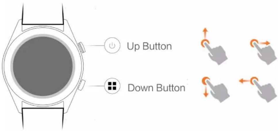 HUAWEI Watch GT 2 Elegant - Boutons et gestes - 1