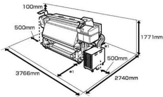 EPSON SureColor SCS60600L - Informations relatives aux supports - 2