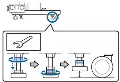 EPSON SureColor SCS60600L - Important: - 1