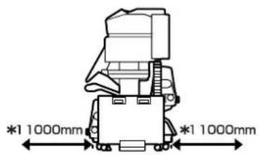 EPSON SureColor SCS60600L - Informations relatives aux supports - 3