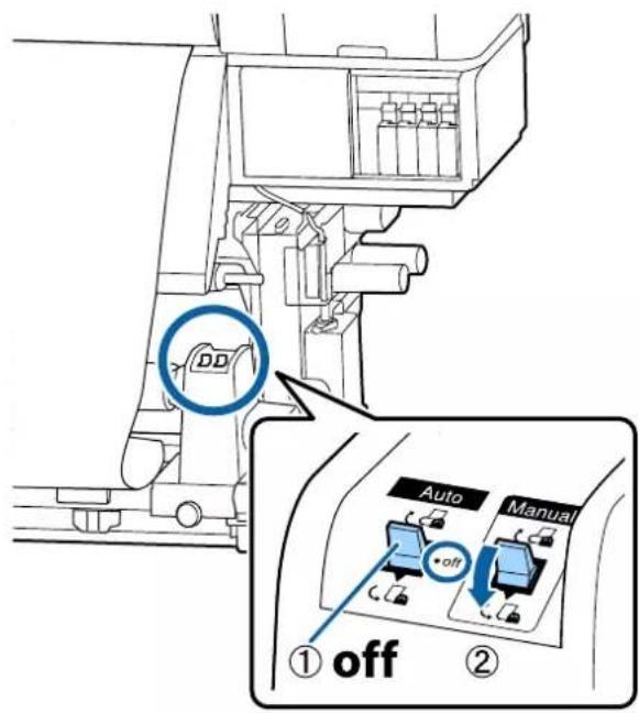 EPSON SureColor SCS60600L - Important: - 2