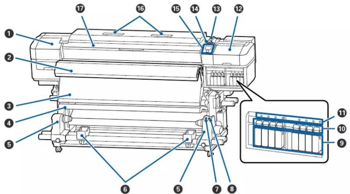 EPSON SureColor SCS60600L - Partie avant - 1