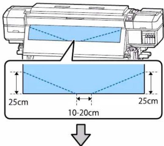EPSON SureColor SCS60600L - Important: - 2