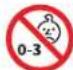 BOSE ControlSpace ESP1240AD - WARNINGS/CAUTIONS - 3