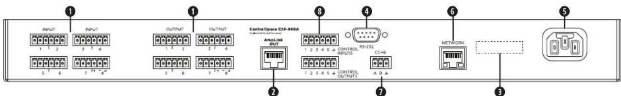 BOSE ControlSpace ESP1240AD - Rear Panel - 1
