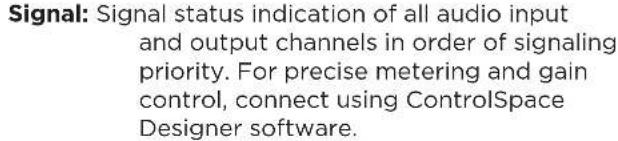 BOSE ControlSpace ESP1240AD - ① LED Indicators: - 4