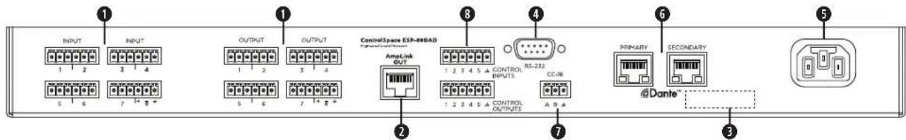 BOSE ControlSpace ESP1240AD - Rear Panel - 1